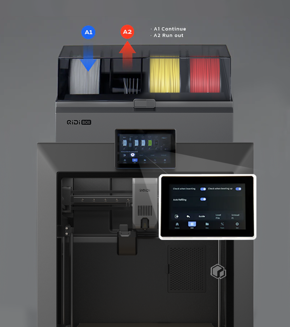 QIDI Q2C 3D Printer | Enclosed, Beginner-Friendly | 270×270×256 mm Print Size