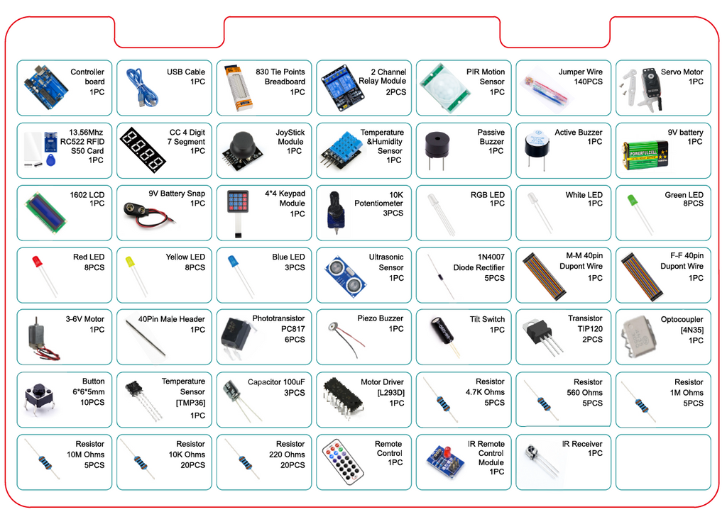 UNO R3 Starter Kit | Arduino IDE Compatible | Free Tutorials