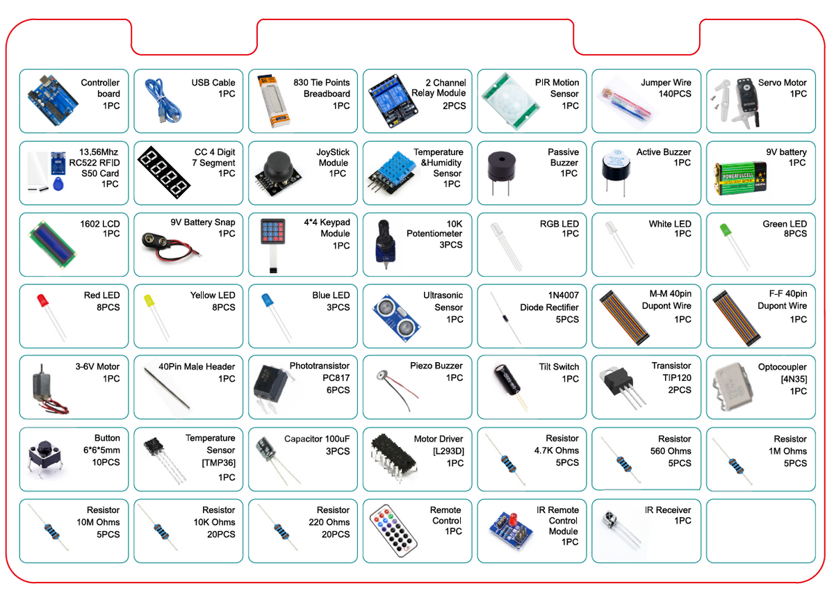 UNO R3 Starter Kit | Arduino IDE Compatible | Free Tutorials