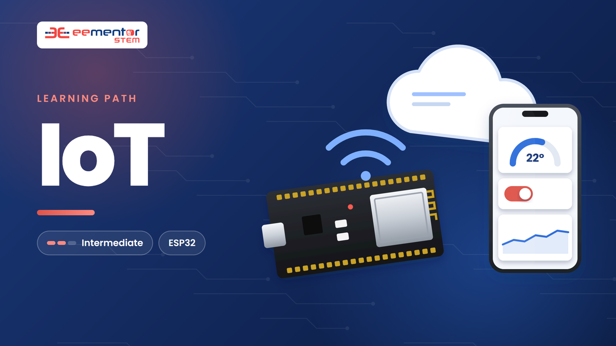 ESP32 IoT: Wi-Fi, sensors and cloud apps