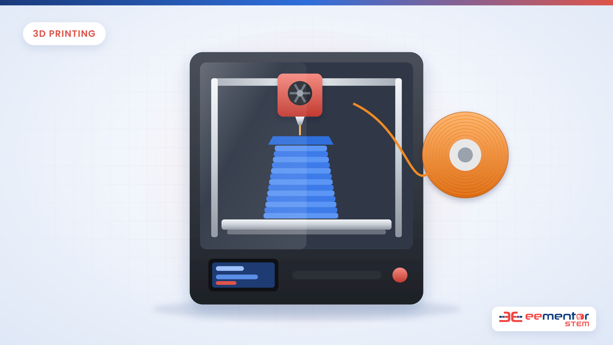 3D printer