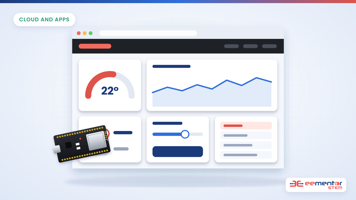 Adafruit IO